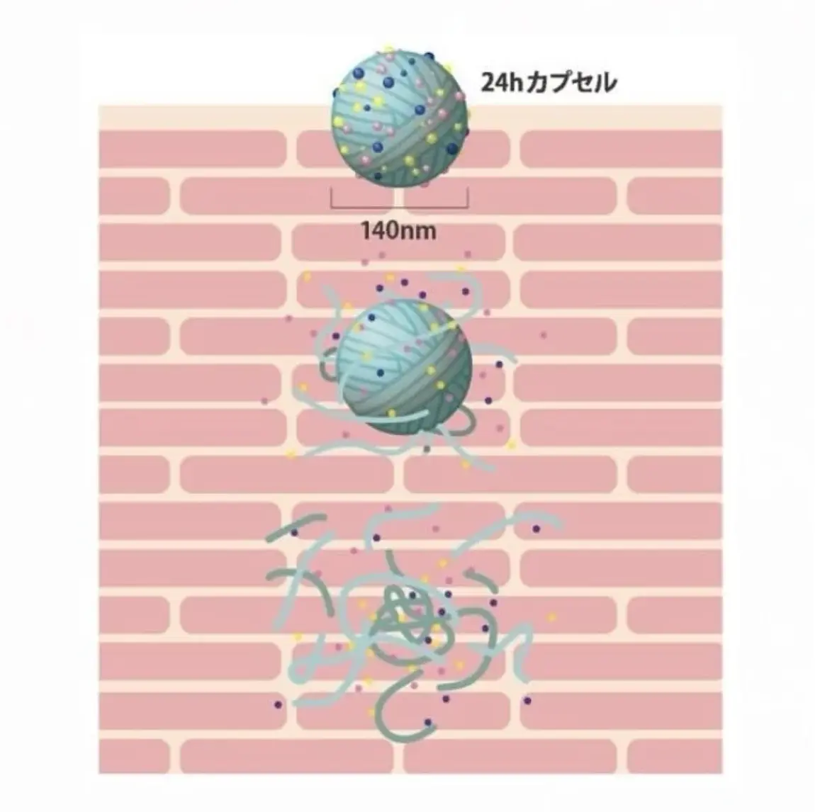 施術の様子4